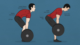 Illustration for article titled Popular Exercises To Avoid At All Costs—Unless You Do Them Right